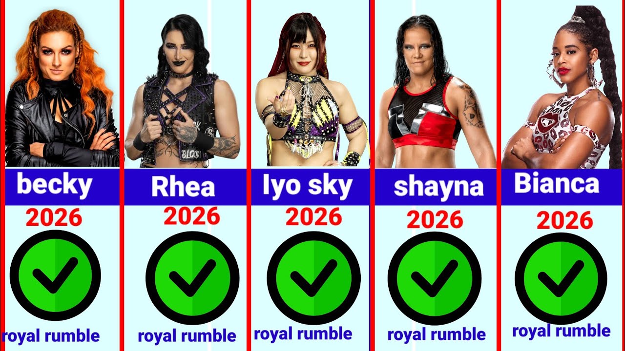 🔥Top female Superstars set to shake up WWE Royal rumble 2026