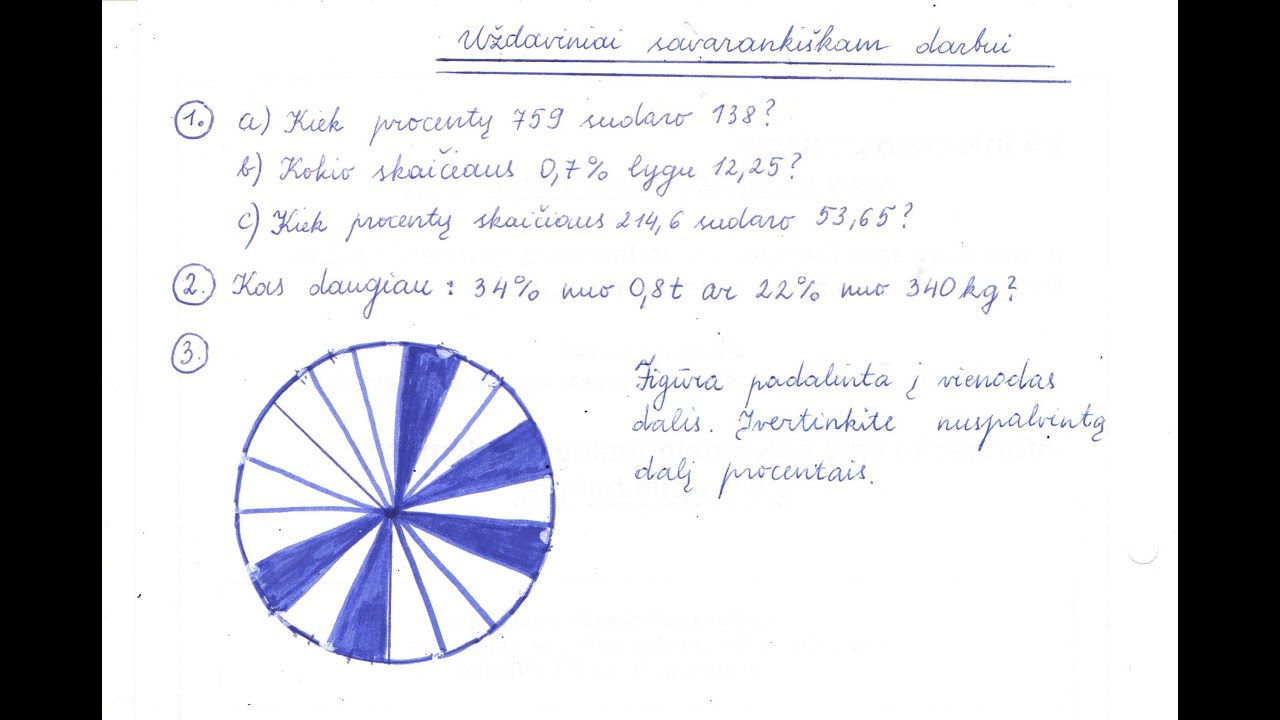 8 klasė. Pasiruošimas savarankiškam darbui. Procentai
