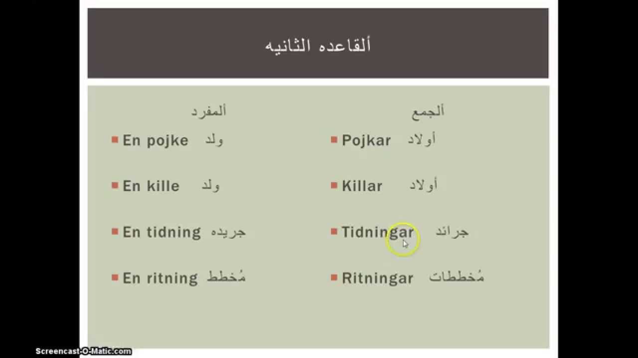 Substantiv Del 2 på svenska-arabiska