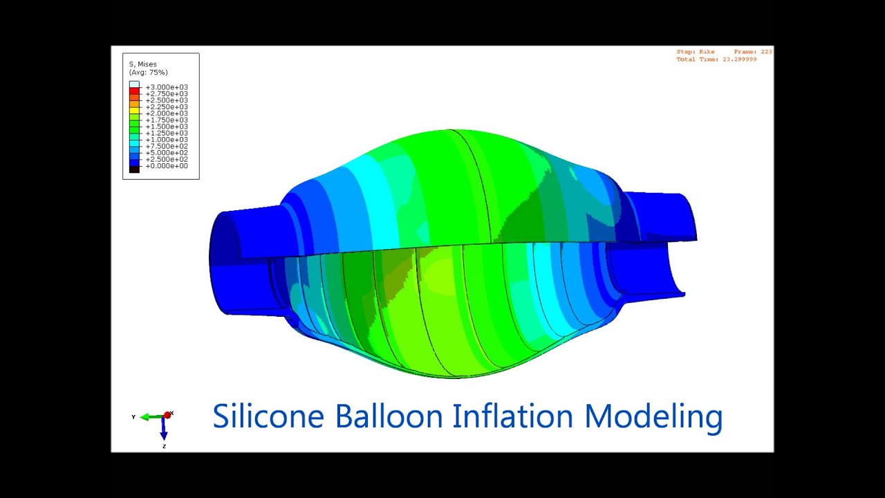 Silicone balloon inflation