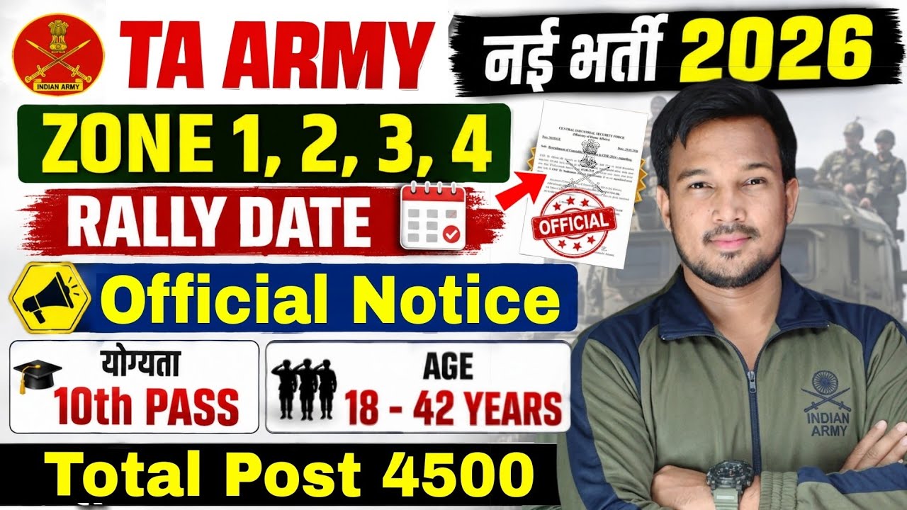 TA Army Bharti 2026 | TA Army Vacancy 2026 | Zone 1 2 3 4 Rally Date 2026 | TA Army Recruitment 2026