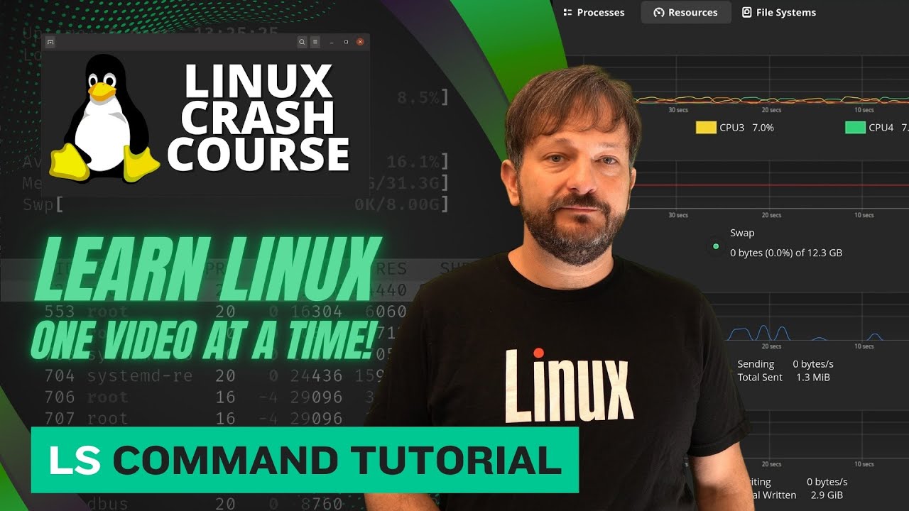 Как использовать команду ls в командной строке Linux