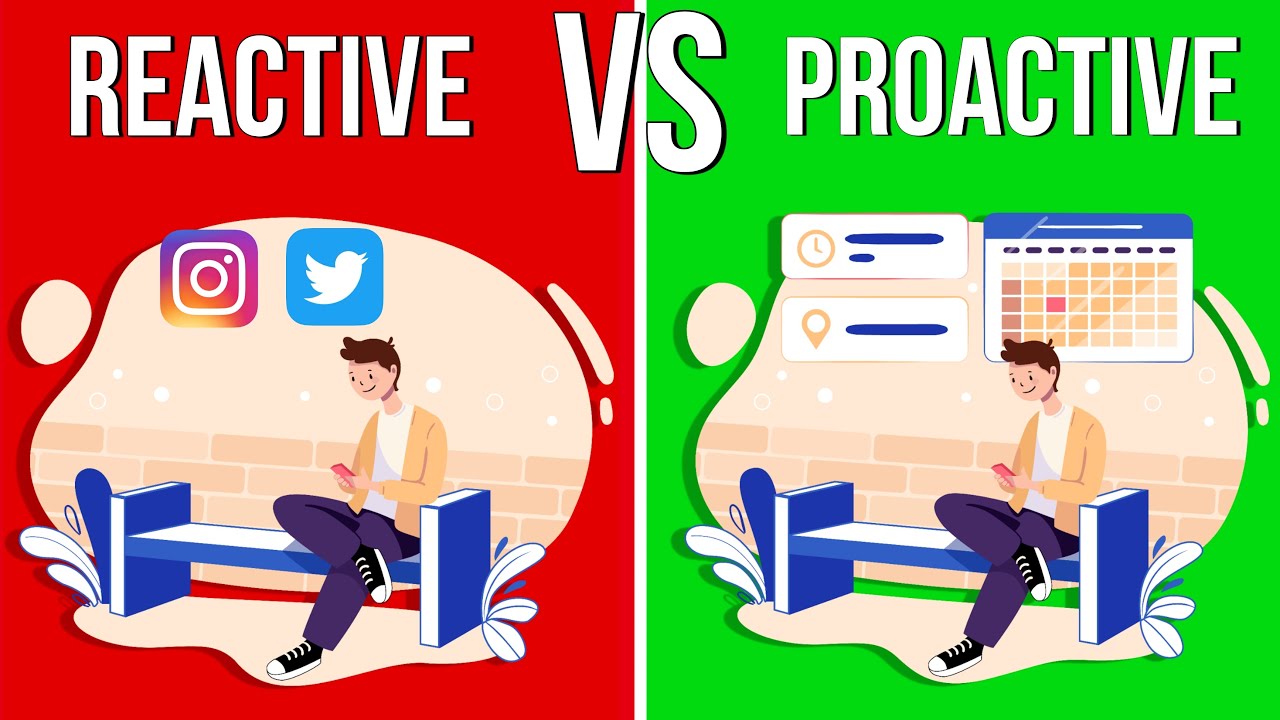 How to Be More Proactive and Less Reactive (Proactive Vs Reactive)