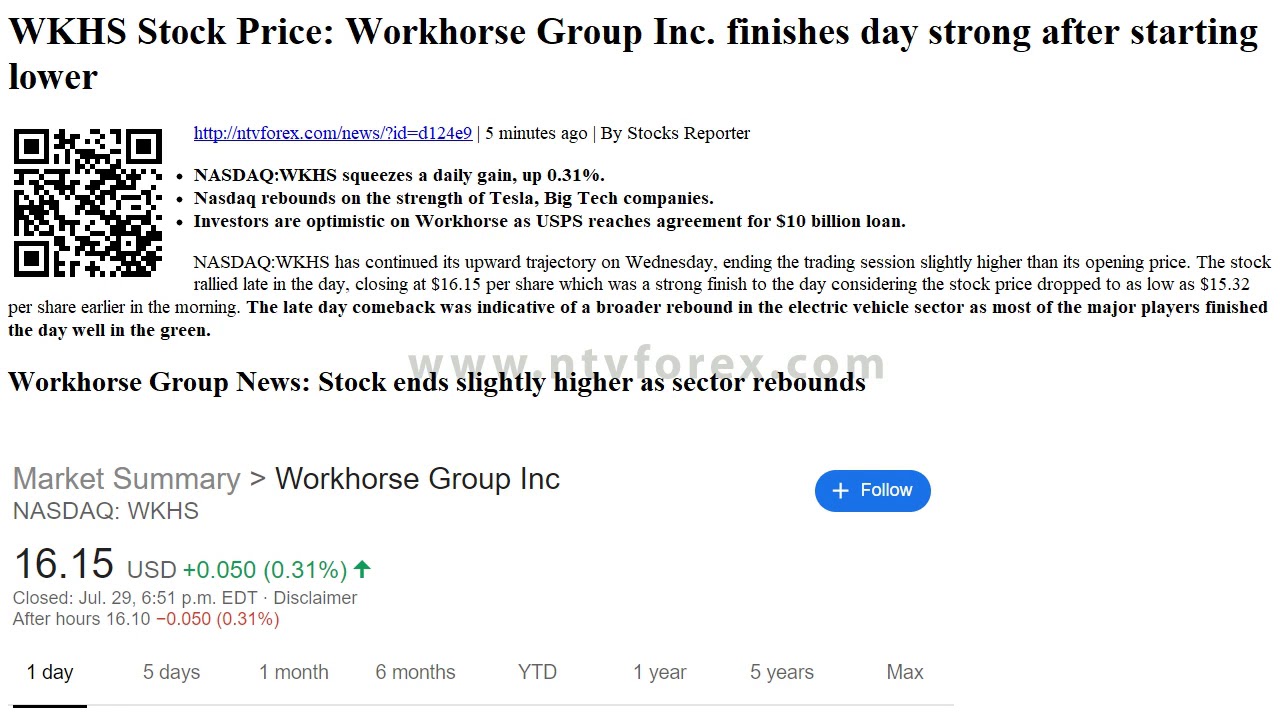 WKHS Stock Price Workhorse Group Inc. finishes day strong after starting lower