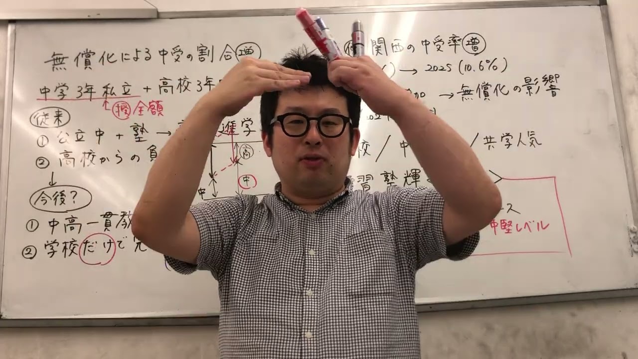 私立高無償化に伴う中学受験の割合増→学習塾輝の中学受験新コース