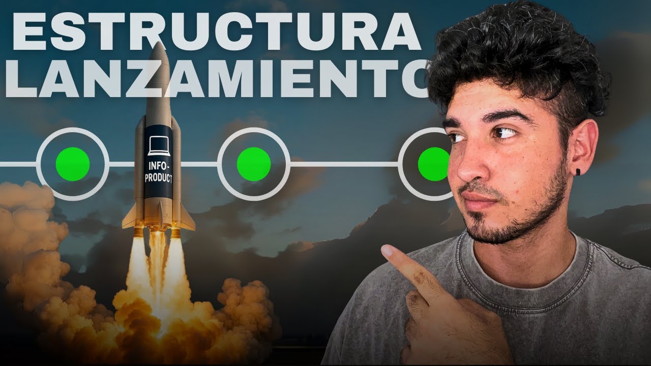 La Guía Definitiva para Lanzar y Monetizar tu Audiencia | Growth operator