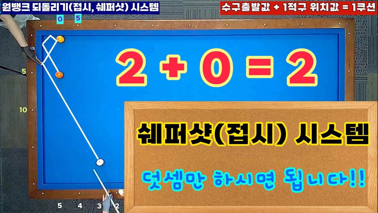 [언니당구ep.81]덧셈만 하면 되는 원뱅되돌아오기(접시,쉐퍼샷) 시스템 #3쿠션 #billiards #lpba #pba #당구시스템 #당구레슨