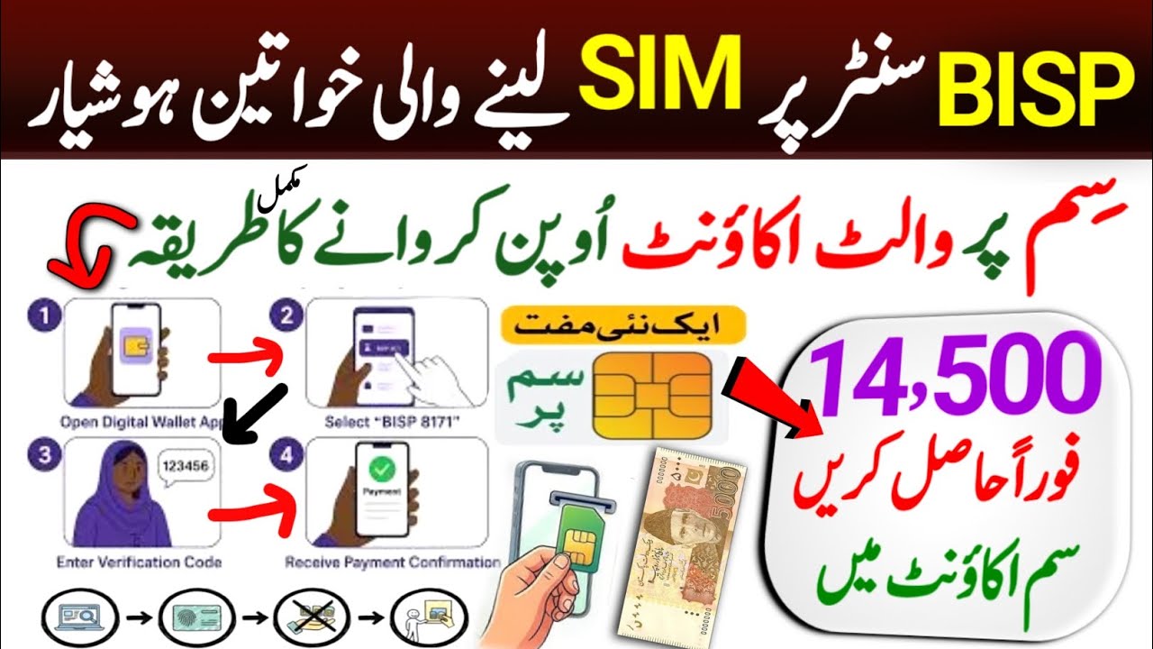 BISP 14500 Payment Check | How to OPEN SIM Wallet Account 2026 | 8171 Online Check