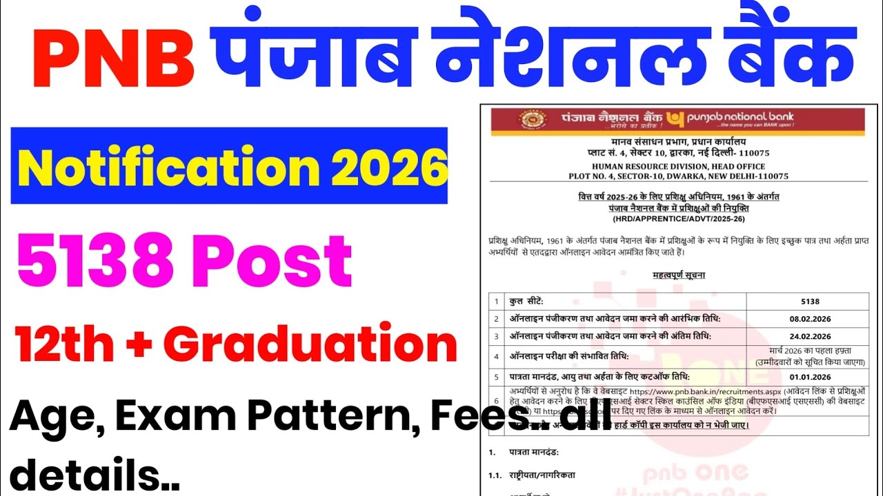 PNB Apprentice 2026 Notification| Post 5138| How To apply Online