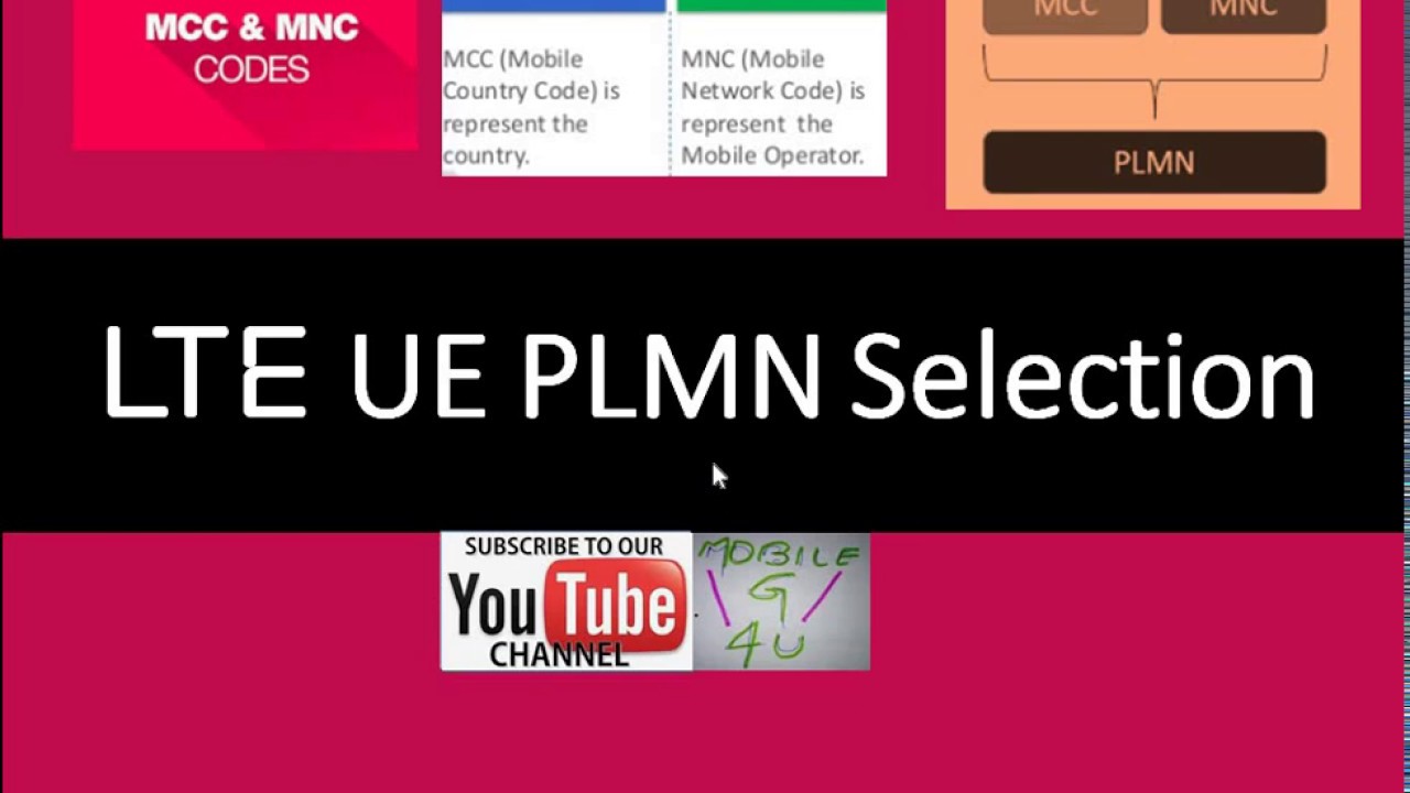 LTE UE PLMN Selection