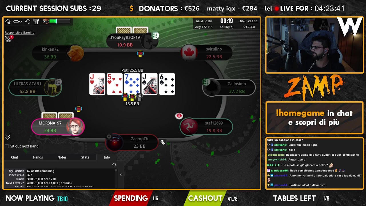 A MEZZANOTTE SON 29! | CLASSIC TUESDAY SCHEDULE | !wizard !stream