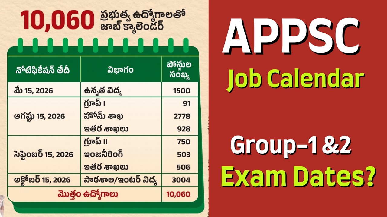 AP Job Calendar 2026 Details | Notifications & Exam Dates #appscgroup2 #appscgroup1