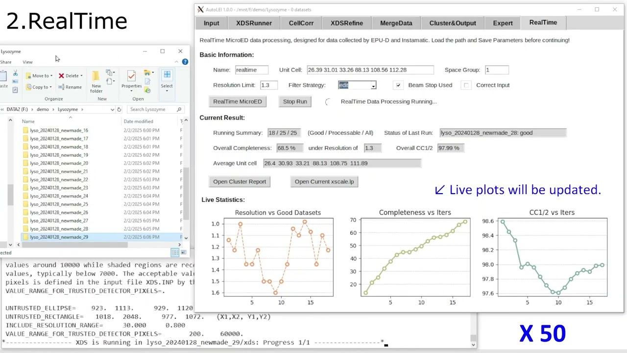 AutoLEI – a pipeline for 3D ED/microED data processing
