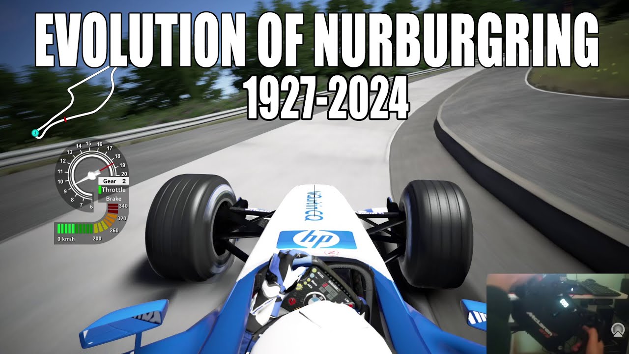 Evolution of Nürburgring - 1927-2024