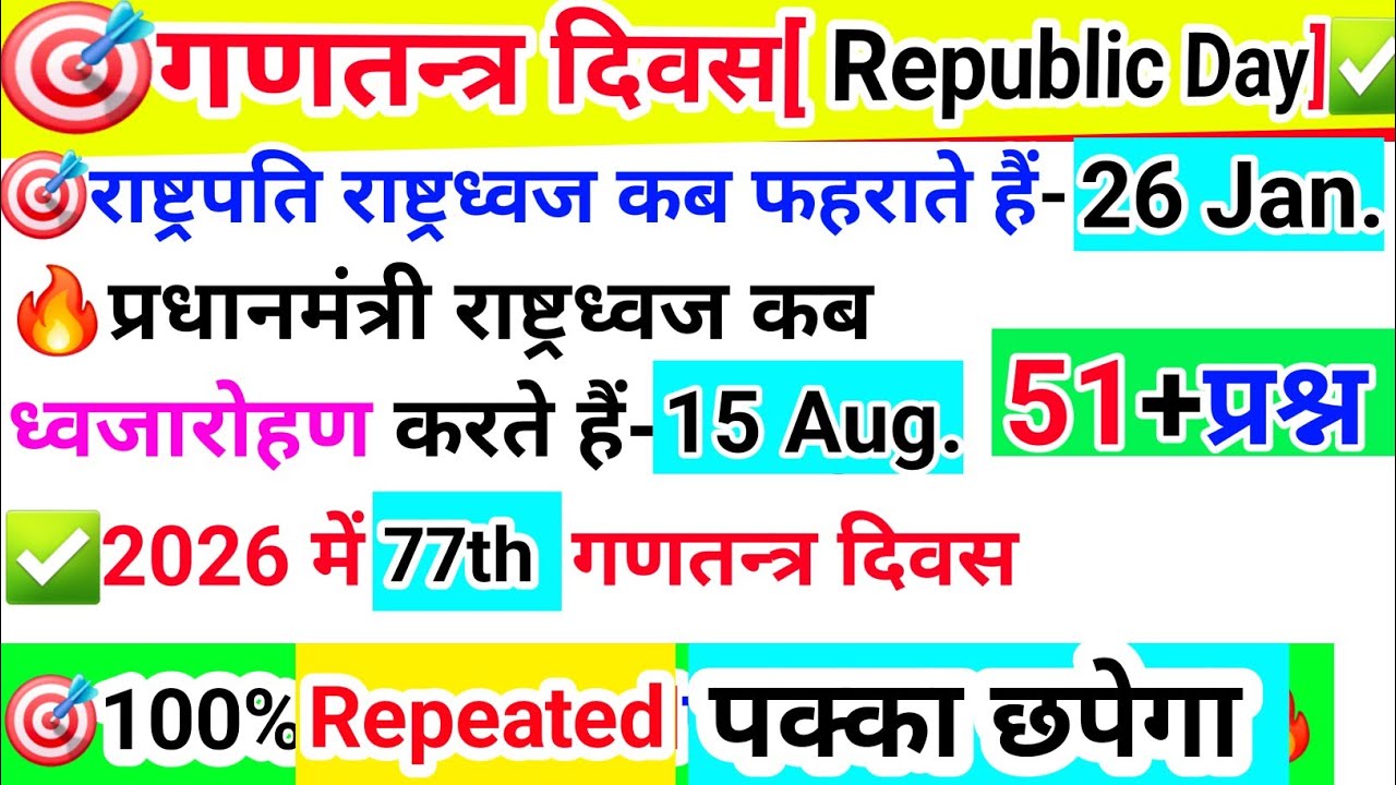 🎯🔥77वाँ गणतन्त्र दिवस- GK One Liner✅️