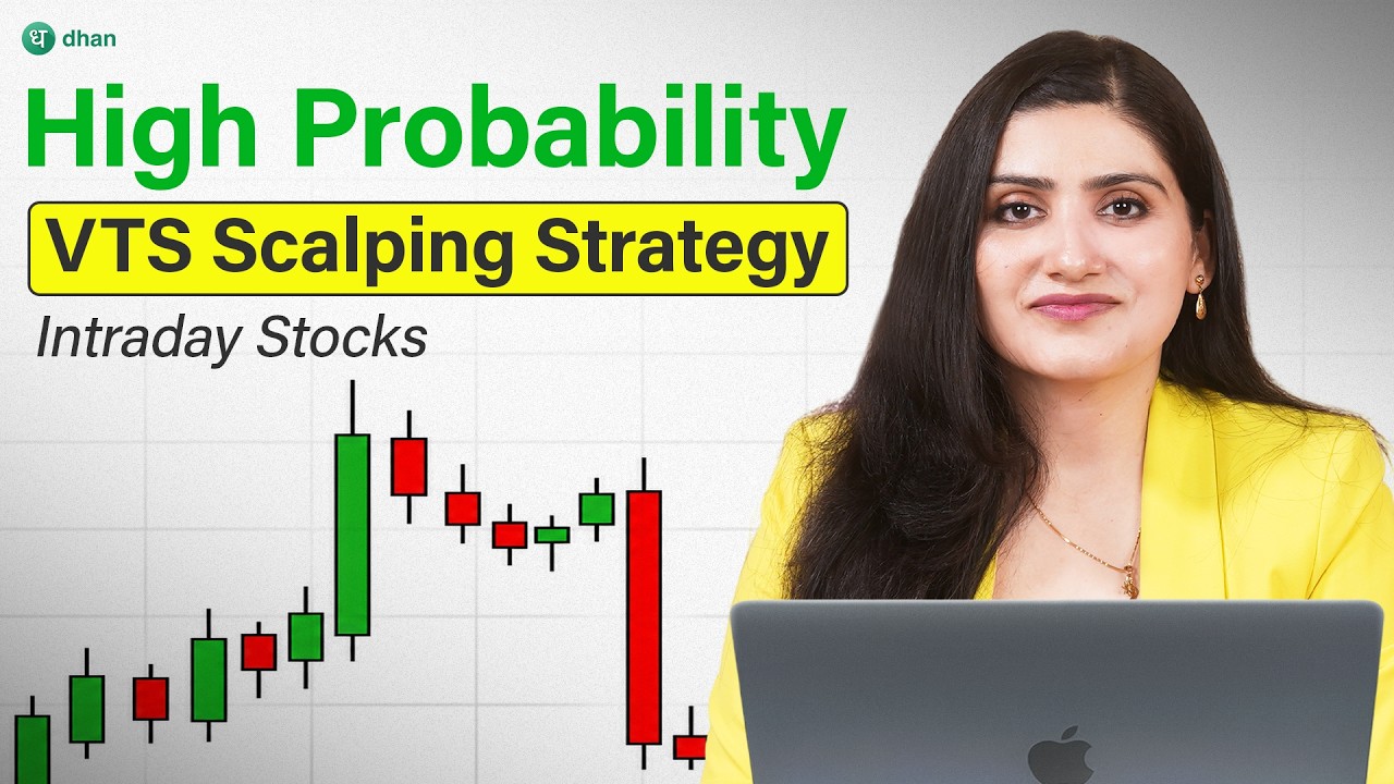 High Probability VTS Scalping Strategy for Intraday Stocks! (Setup + Risk Management)