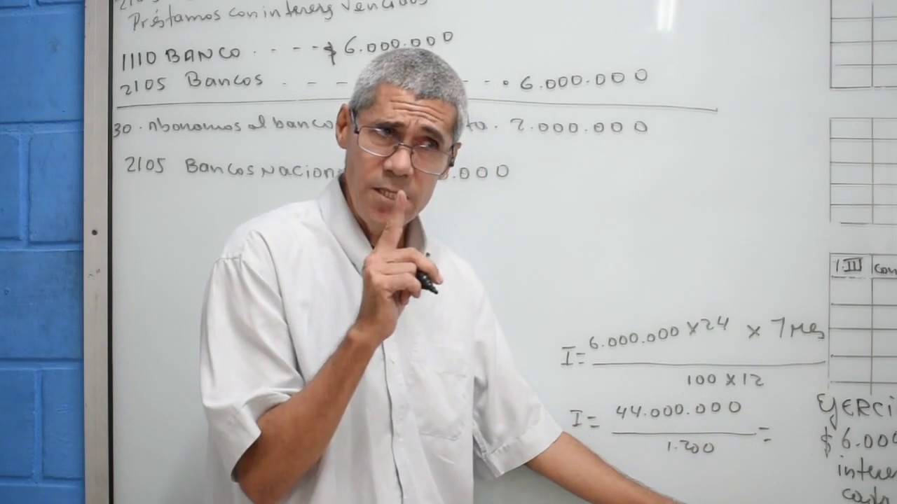 Obligaciones financieras (Bancos nacionales)