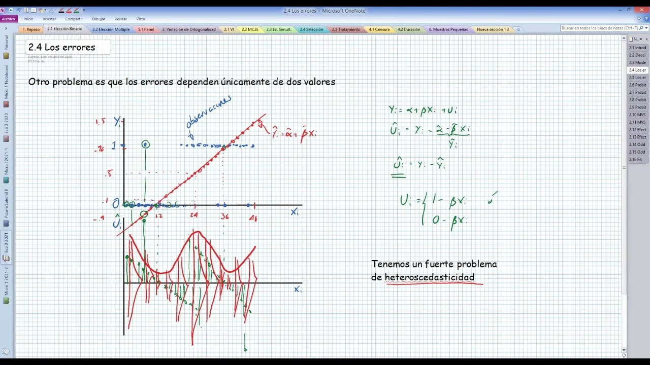 Econometría - Probit y Logit 2.3-2.4 Modelo de Probabilidad Lineal (Parte 1)