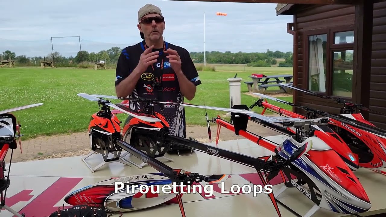 Pirouetting Loops. Tips and tricks to learning this move.