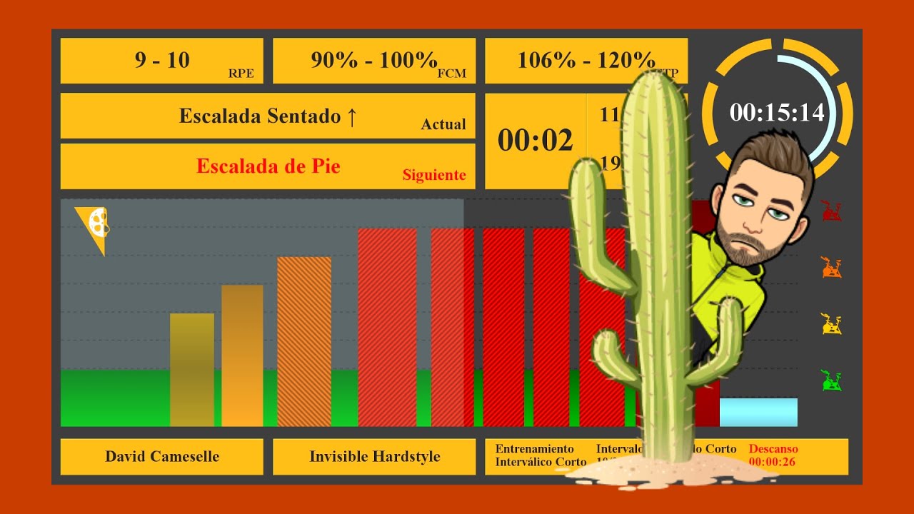 🚴 Indoor Cycling Music Mix vol.51 🎼 Invisible Hardstyle 🚴 Las mejores clases de Ciclo Indoor 🏆