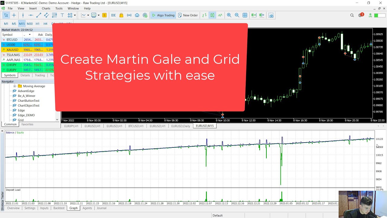 Easy to use Grid and Martin Gale strategy class include files for MQL4  and MQL5 tutorial
