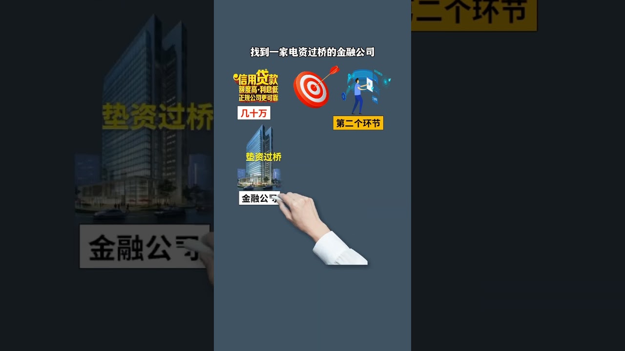 揭秘资本是如何空手套白狼资本运作融资搞钱创业逆袭的！ 💯#思维日记 #商业思维 #心态 #成功 #金融 #财富 #自律 #人生 #赚钱 #要励志 #商业模式 #商业语录 #商业知识 #商业融资