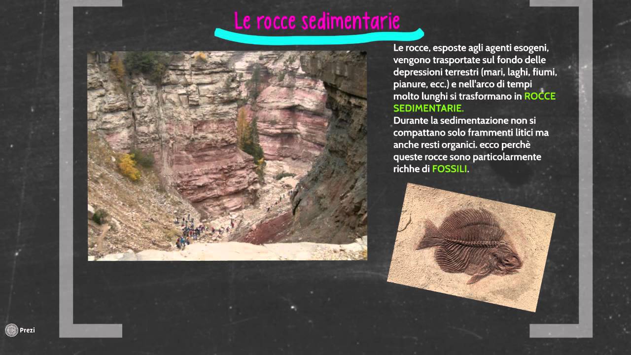 Le rocce e il loro ciclo