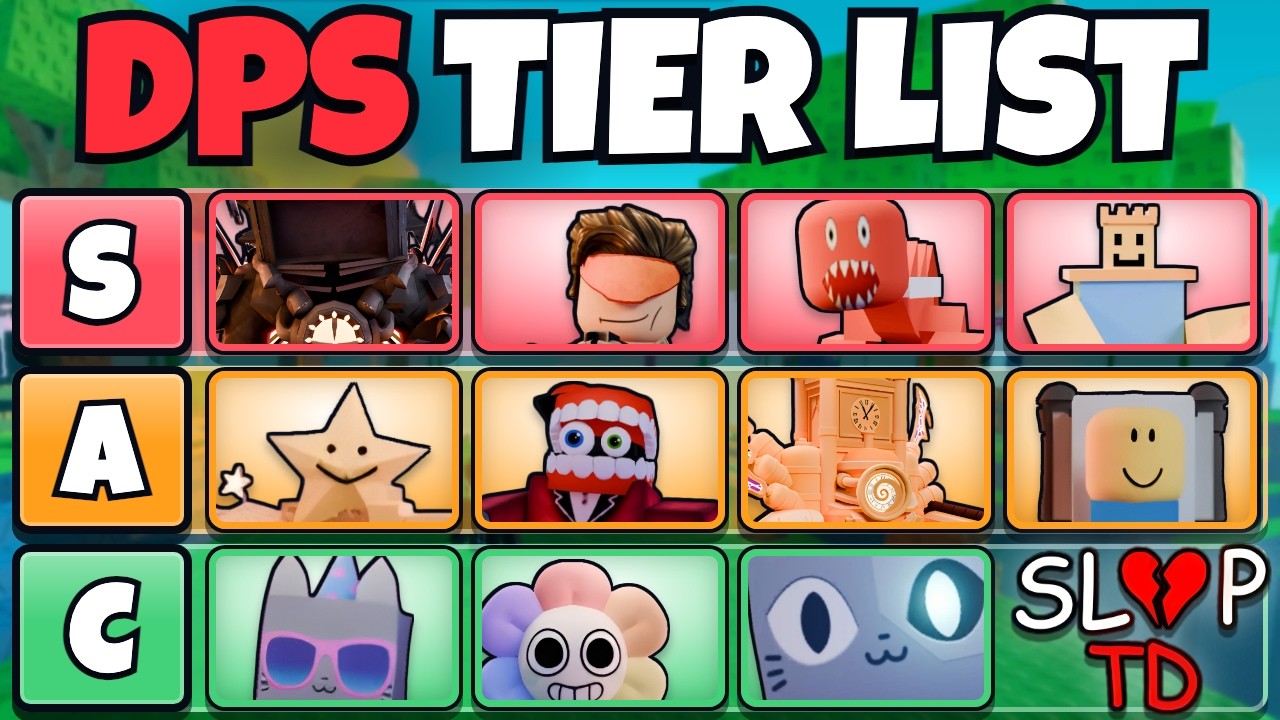 Slop Tower Defense Tier List: Every Unit Ranked By DPS