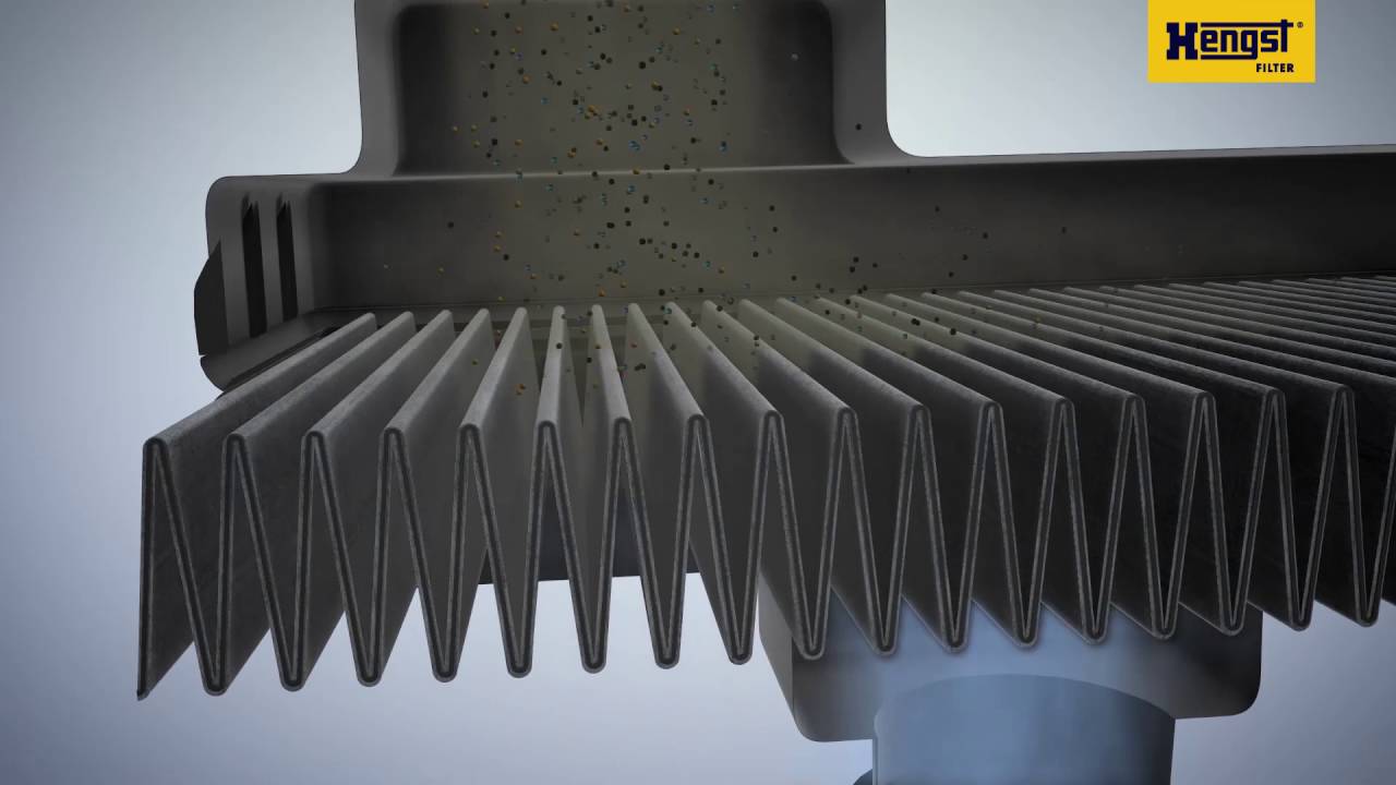 Animation Innenraumfiltration - Hengst Filtration