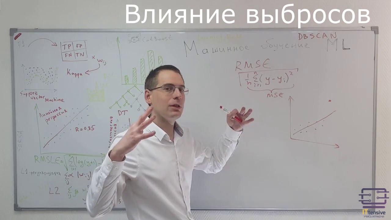 Среднеквадратичная ошибка