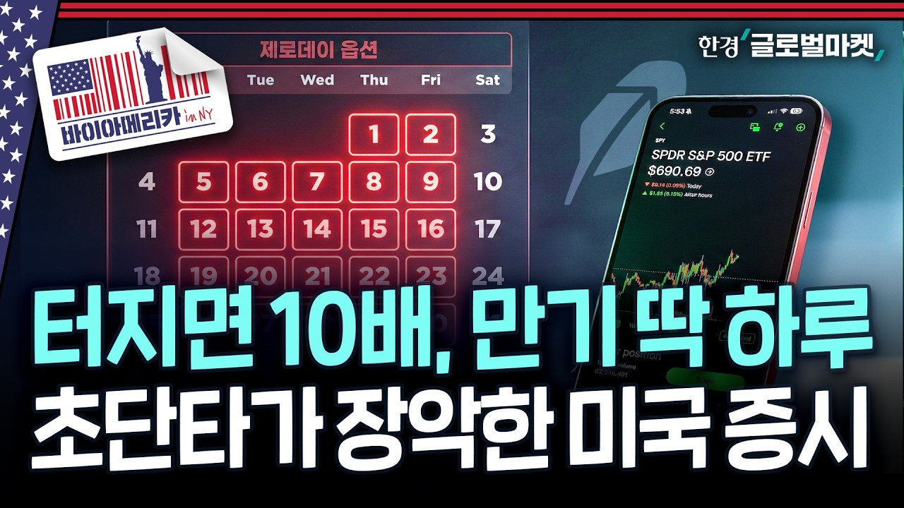 난무하는 지수 예측 초단타..도박판이 되어버린 미 주식시장 근황 | 바이아메리카 in 뉴욕