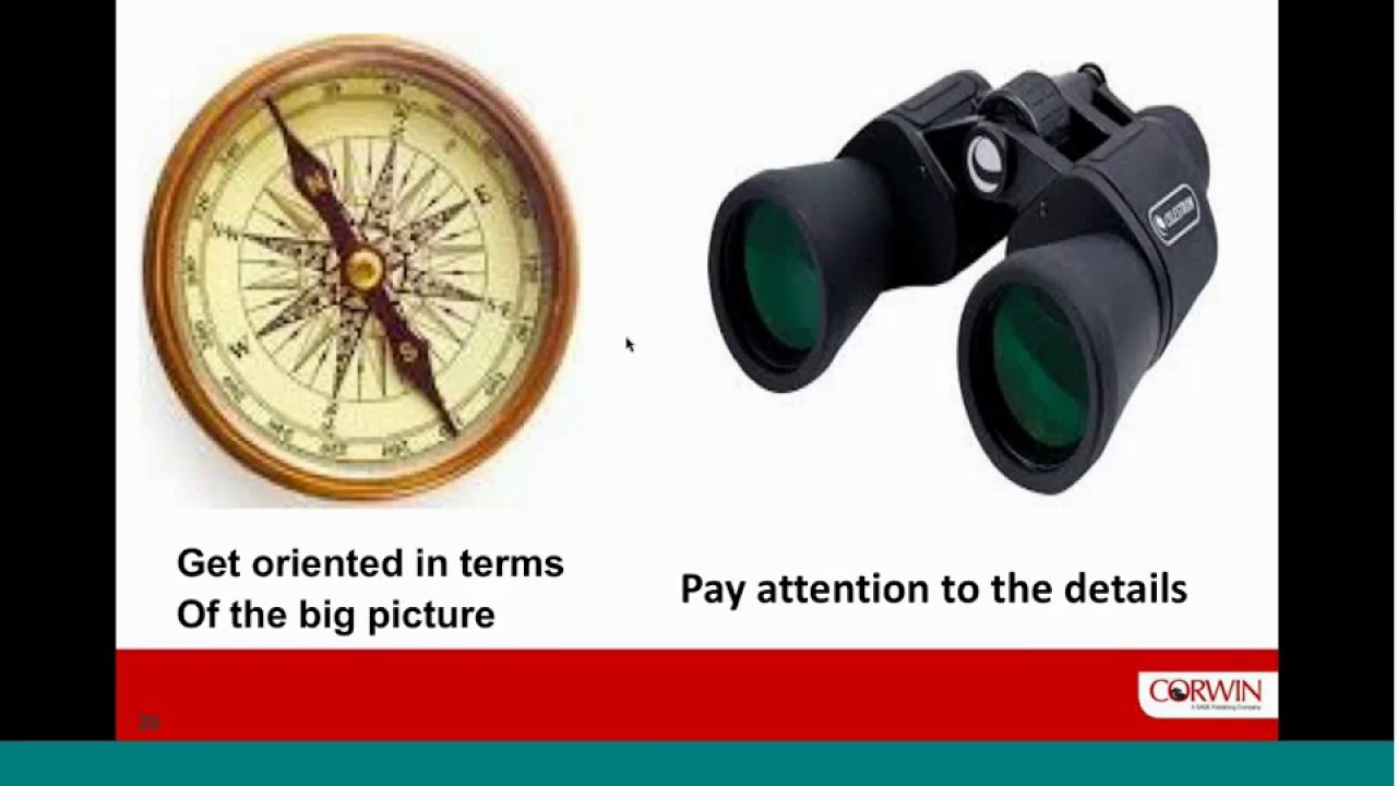 Jeffrey D. Wilhelm: Diving Deeper Into Nonfiction Webinar