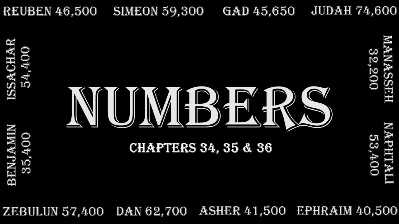 Numbers chapters 34 thru 36 Bible Study