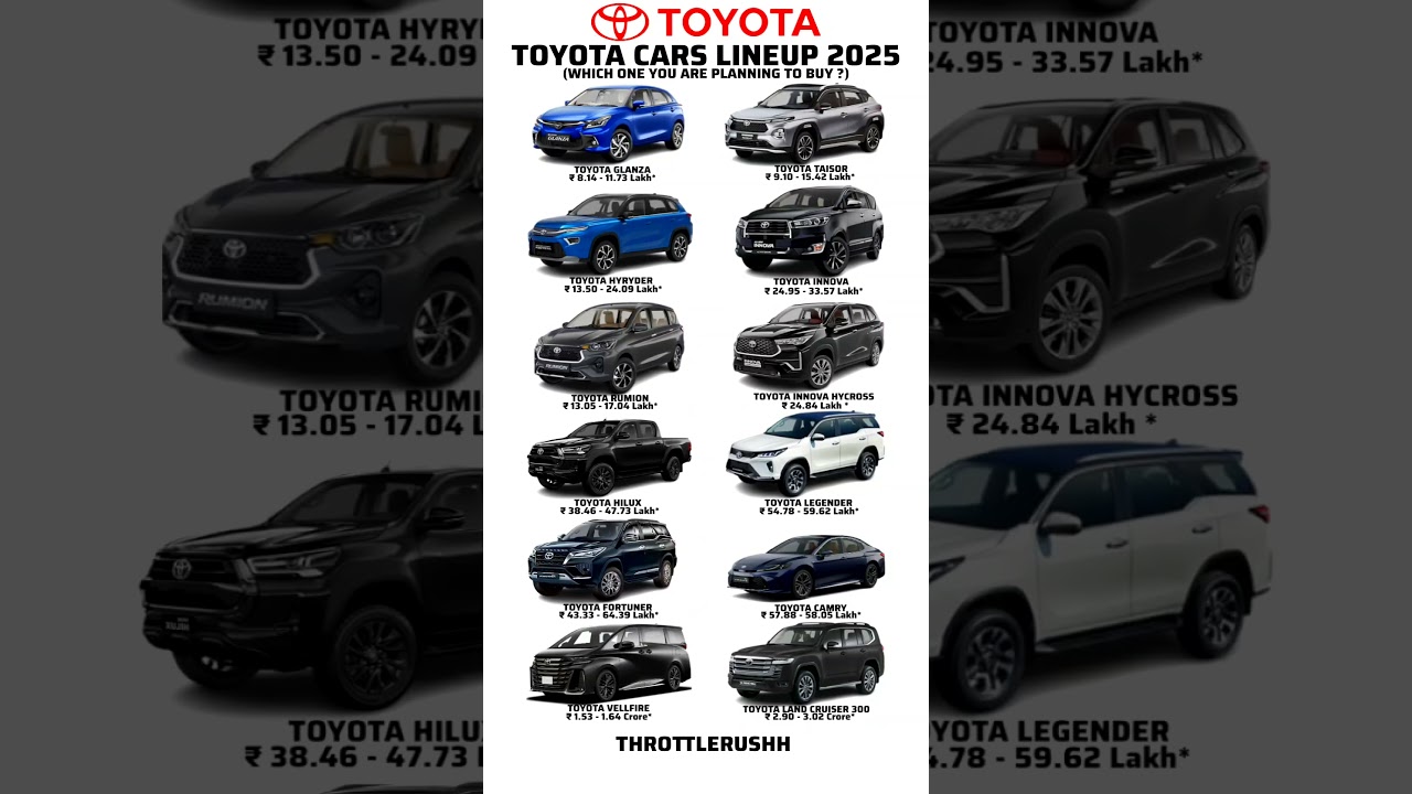 TOYOTA CARS LINEUP & PRICELIST 2025 #toyota #fortuner #legender #landcruiser #hilux #innova #hyryder