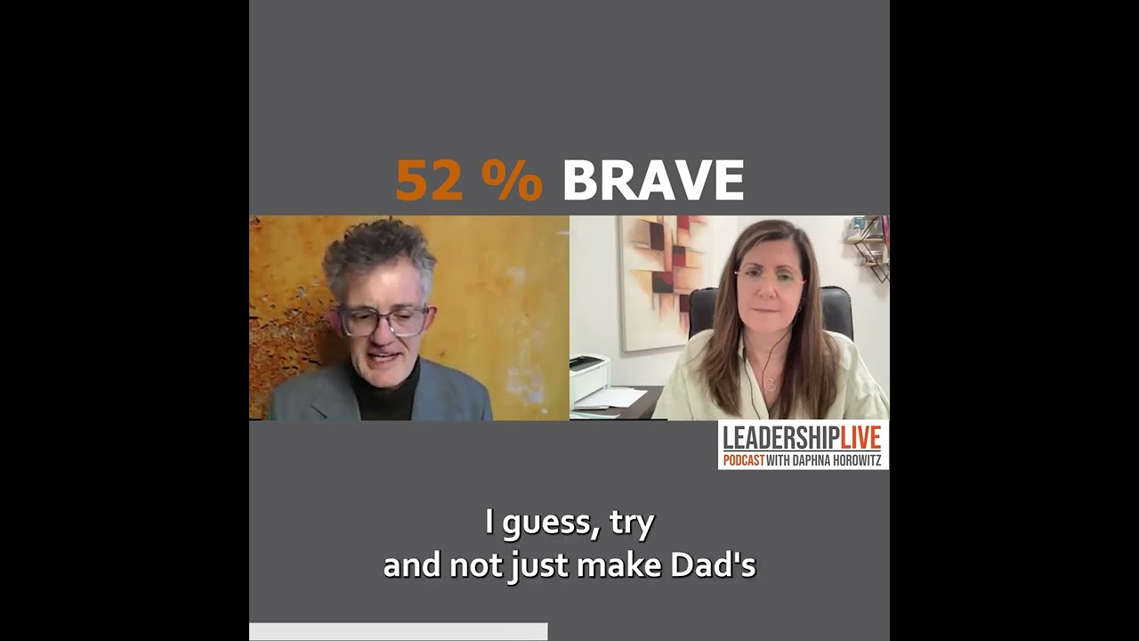 52% Brave