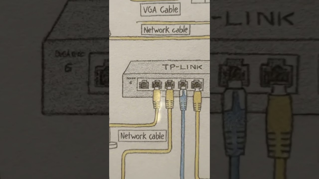 ​DIY Home Security System Setup 🏠🛡️