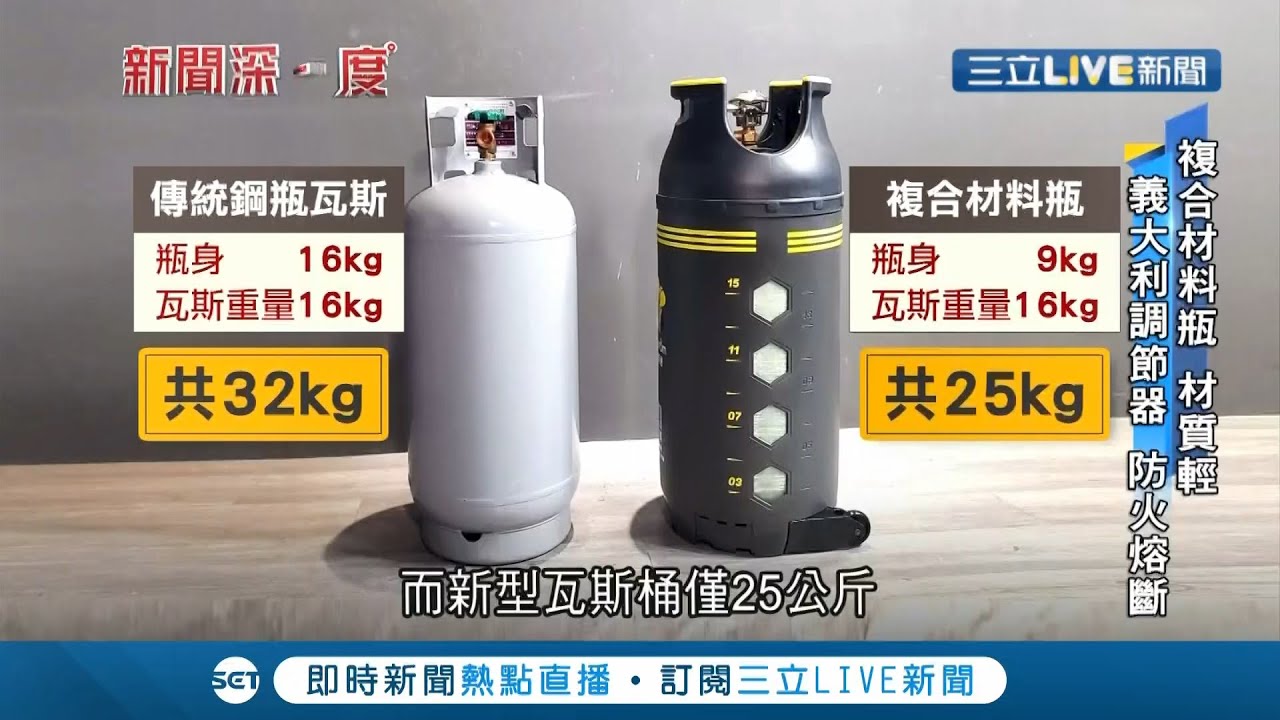 傳統瓦斯鋼瓶掰! 