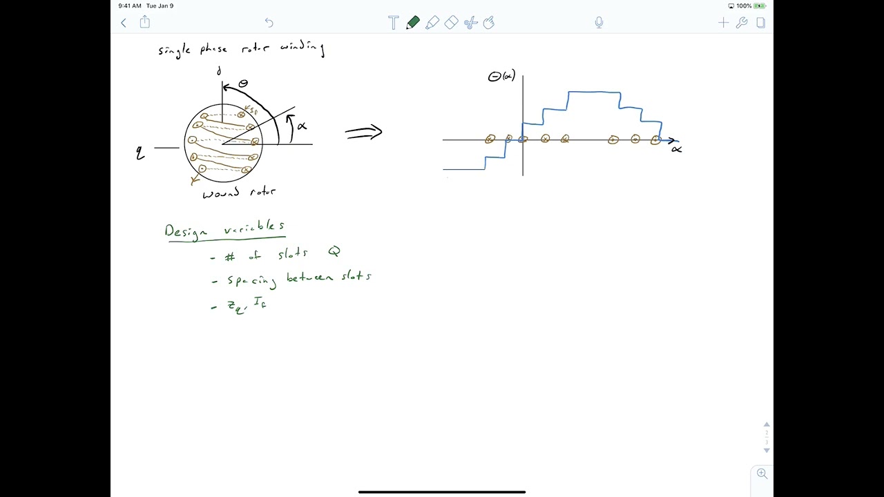 L09-1 Introduction To Winding Design