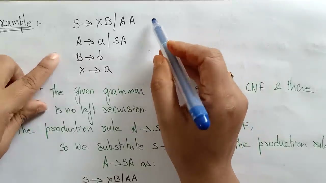 Converting CFG to GNF | Example-1 | TOC | Lec-73 | Bhanu Priya