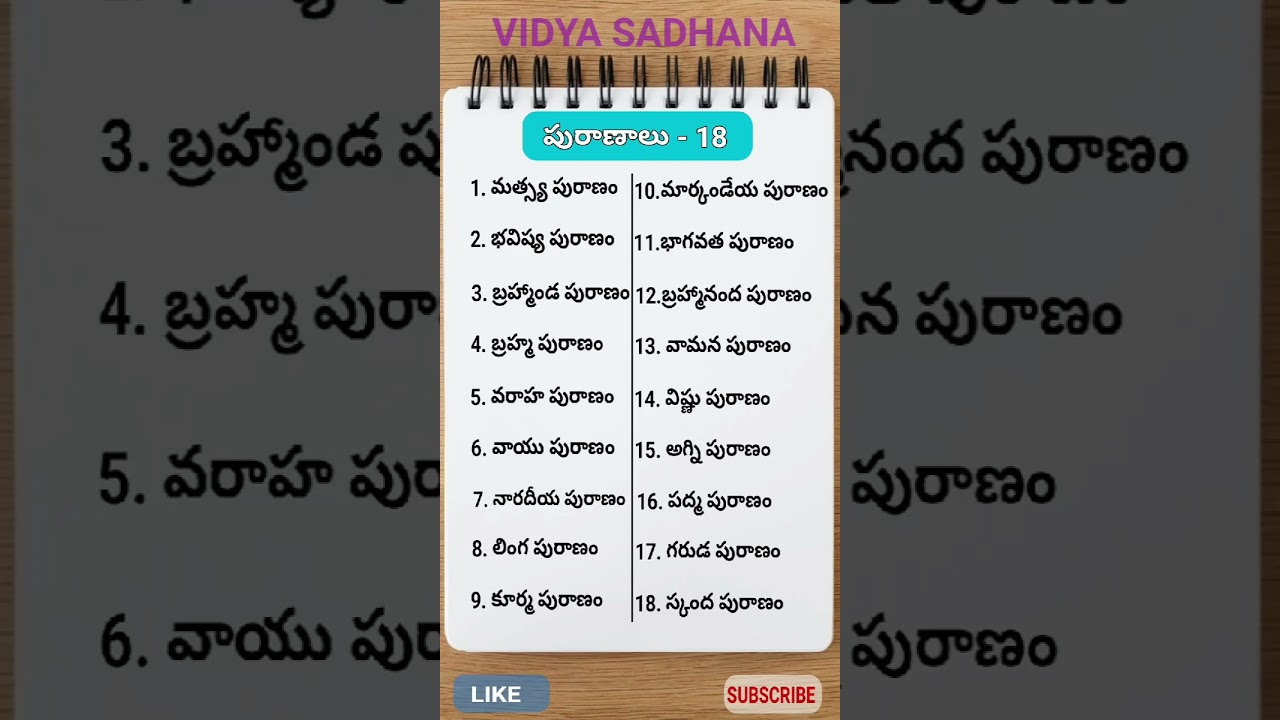 పురాణాలు 18  #vidyasadhana #telugu #gk #education