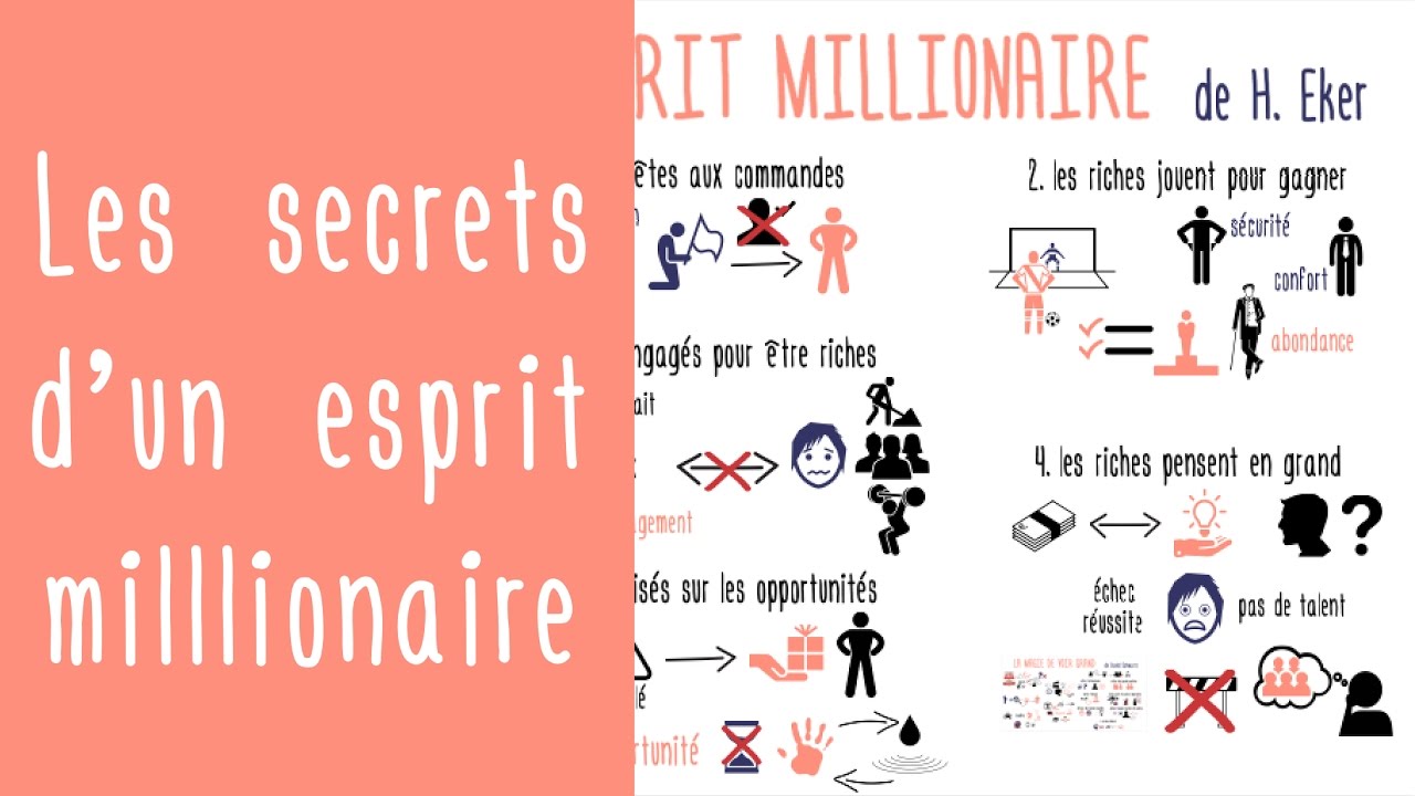 Les secrets d'un esprit millionnaire de Harv Eker - comment devenir riche