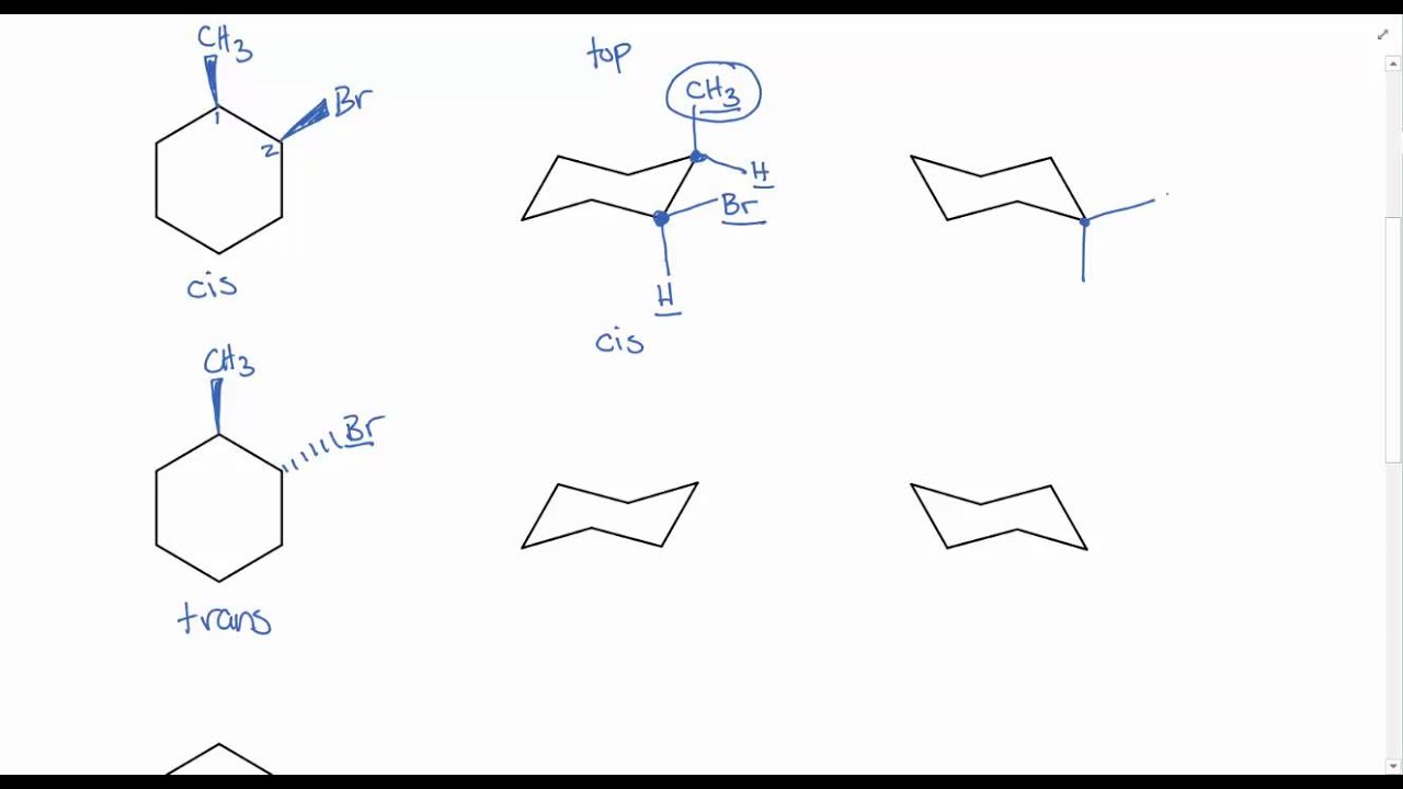 Determining cis/trans on cyclohexanes