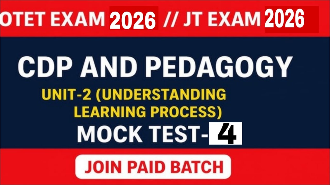 UNDERSTANDING LEARING PROCESS MCQ CLASS-1