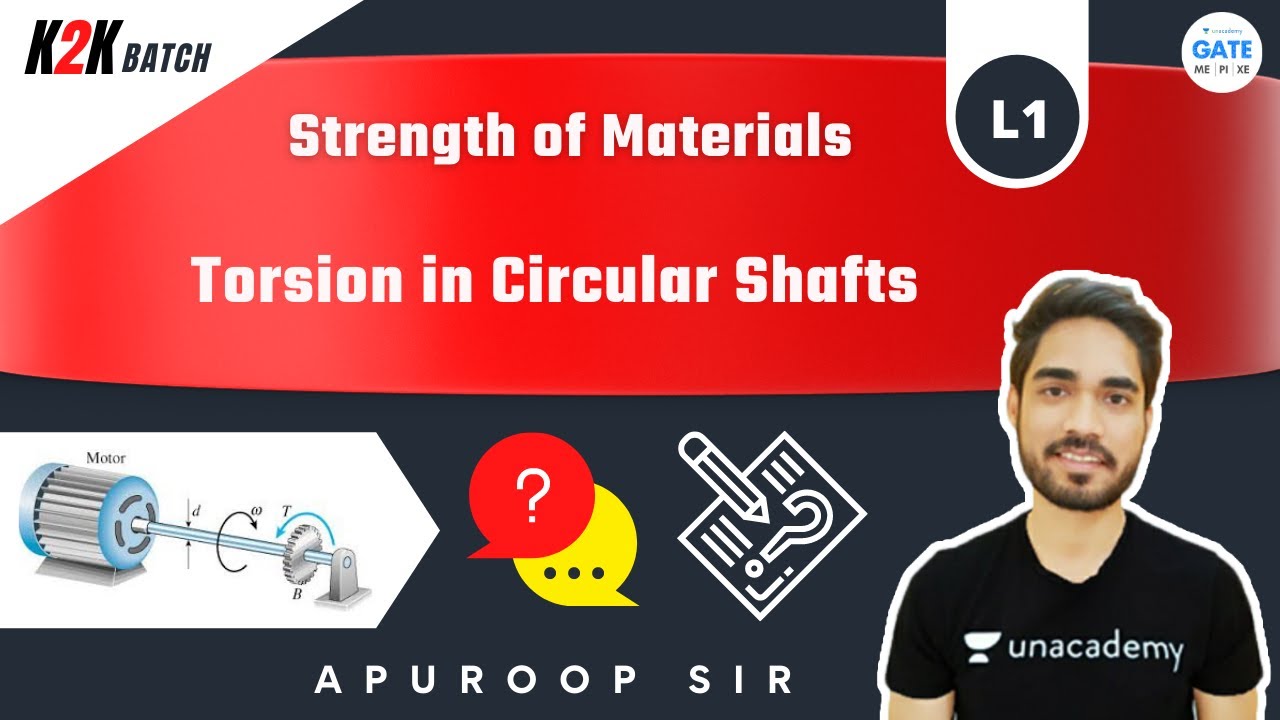 Torsion in Circular Shafts | L :1 | Strength of Materials | Apuroop Sir