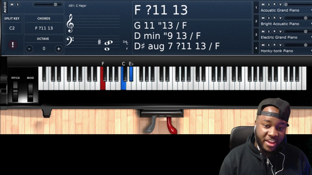 AARON LINDSEY CHORDS || A MUST LEARN!!!