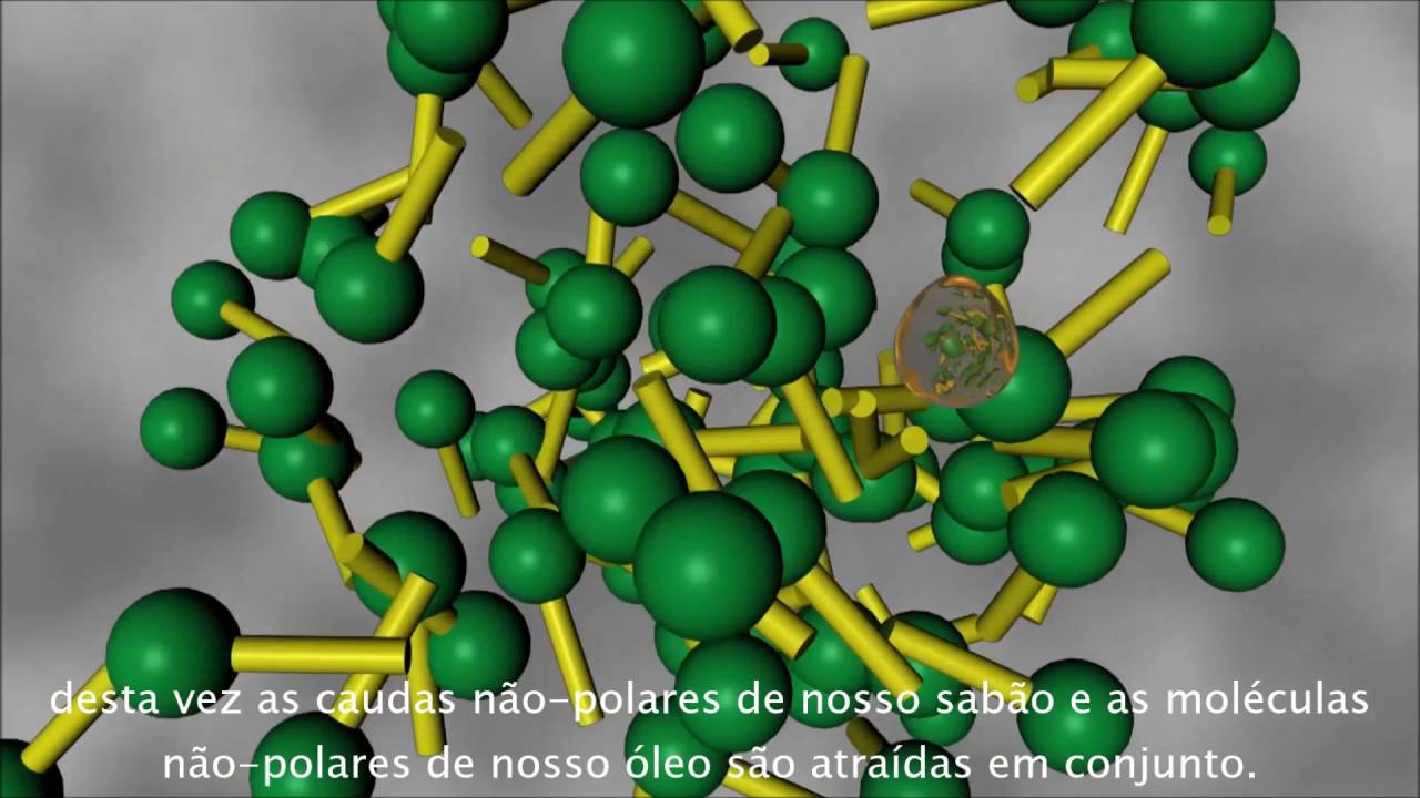 Episode 1: Intro to Interface Science (Portuguese)