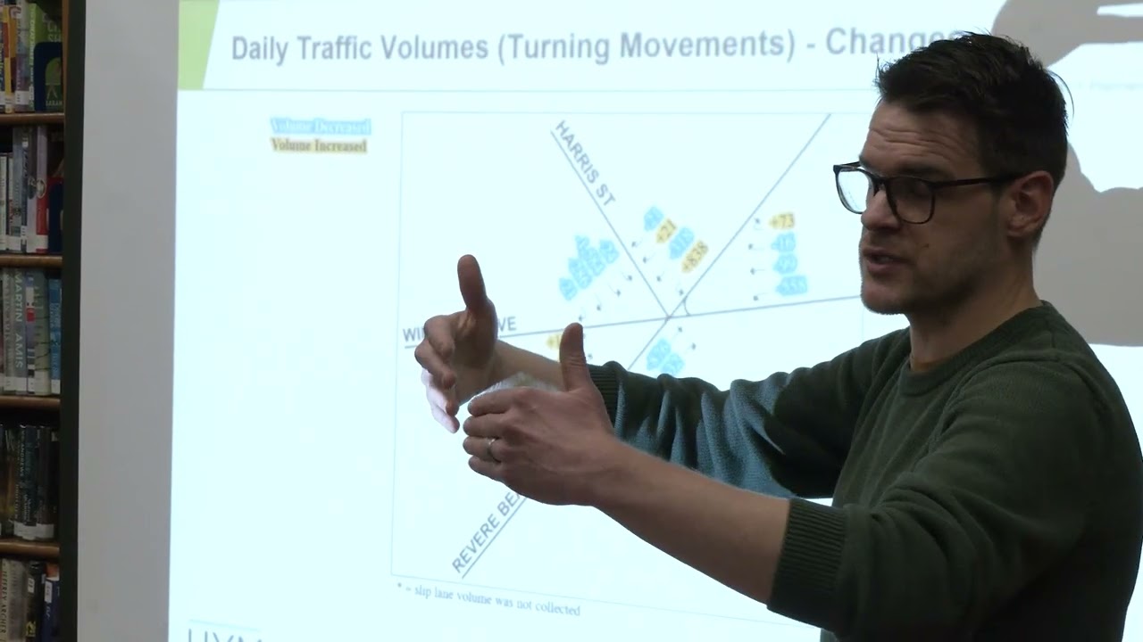 New Harris Street Traffic Patterns Community Meeting held on Tuesday, February 10, 2026.