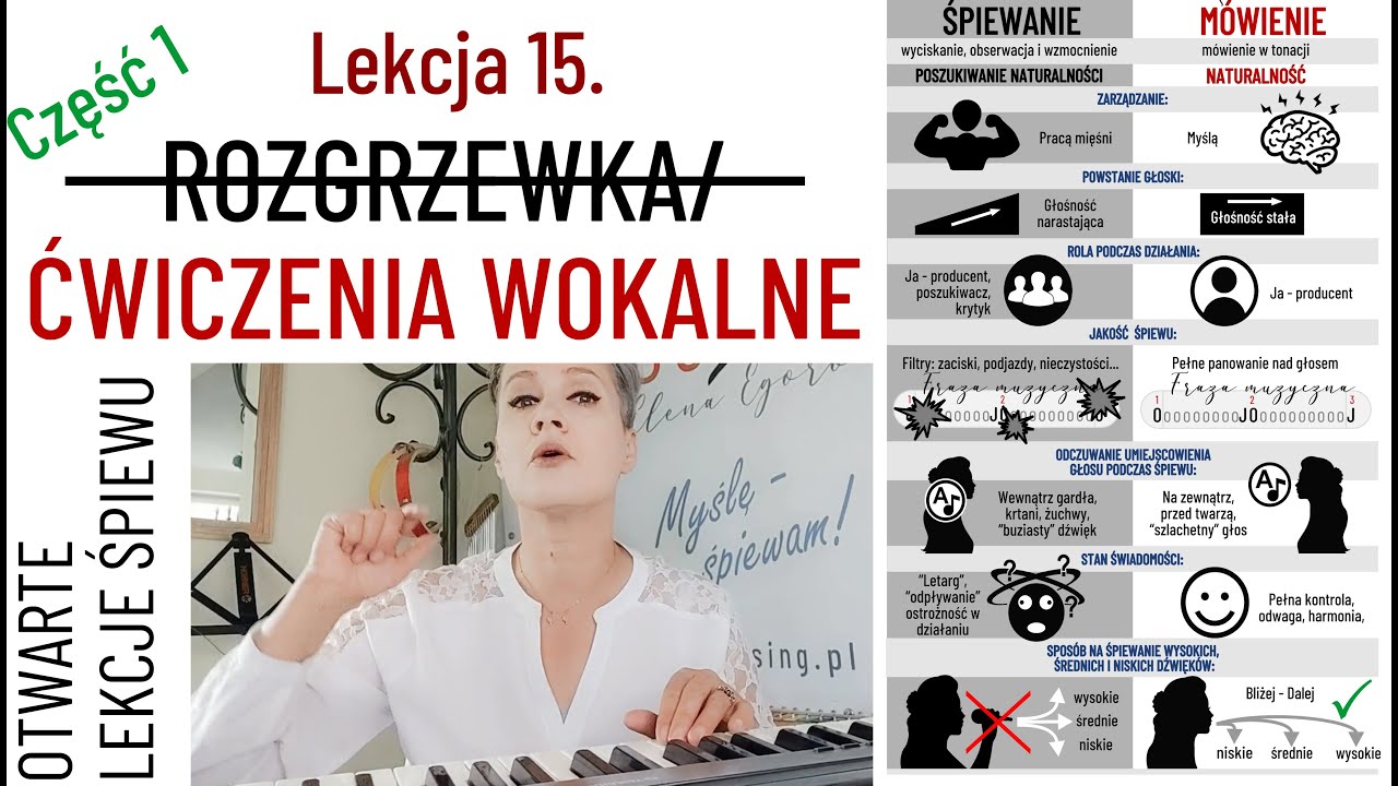 Lekcja 15. ĆWICZENIA / ROZGRZEWKA WOKALNA - część 1. Lekcje śpiewu EGOsing z Eleną Egorovą.