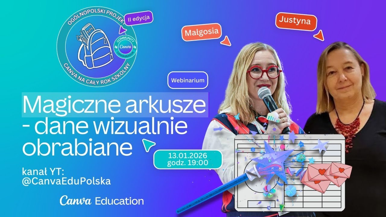 Magiczne arkusze - dane wizualnie obrabiane