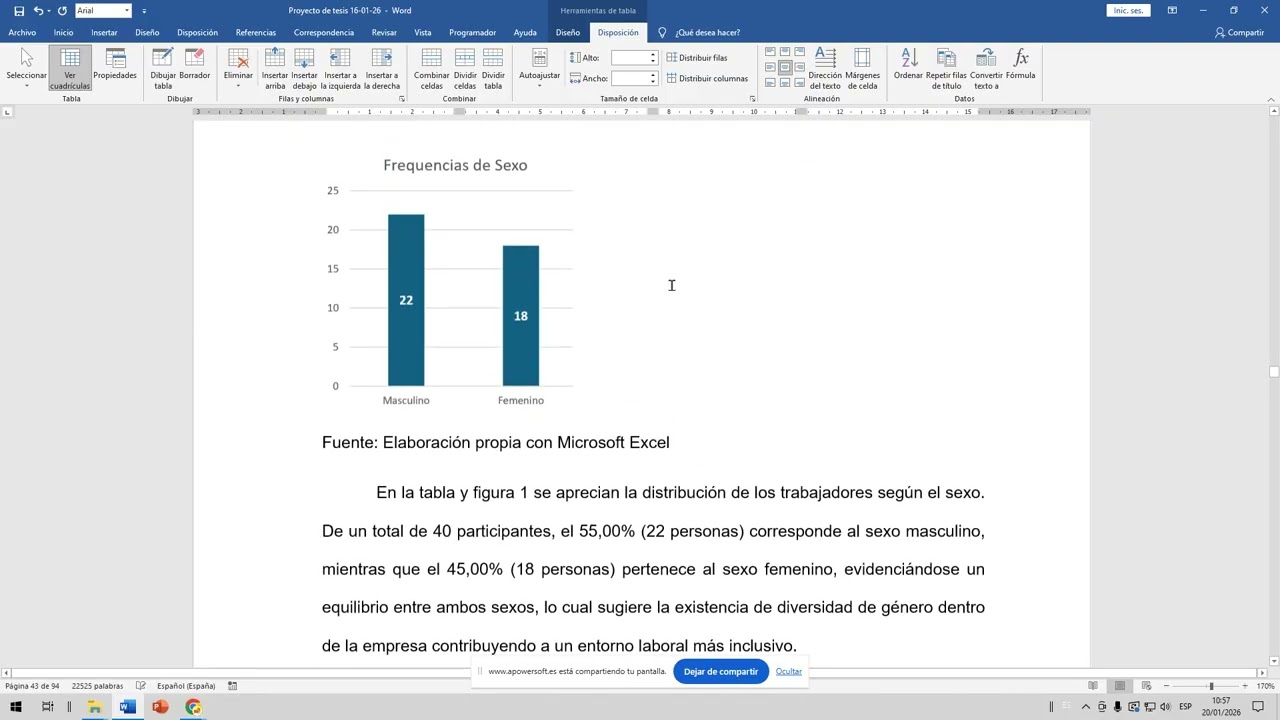 formateo y orden apa